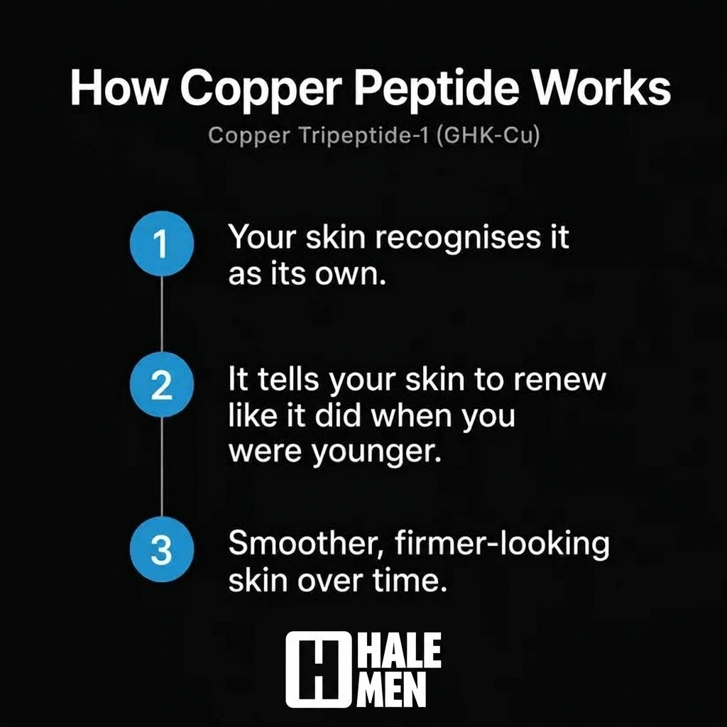 Copper Peptide Tallow Balm