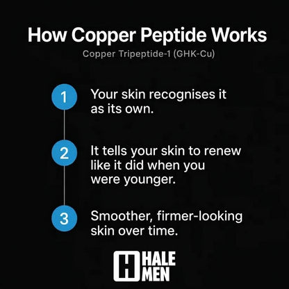 Copper Peptide Tallow Balm