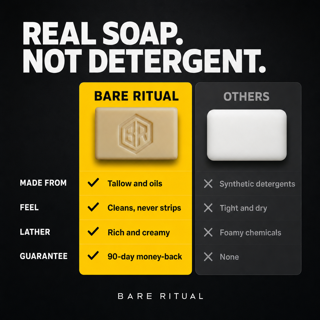 Beef Tallow Face & Body Soap